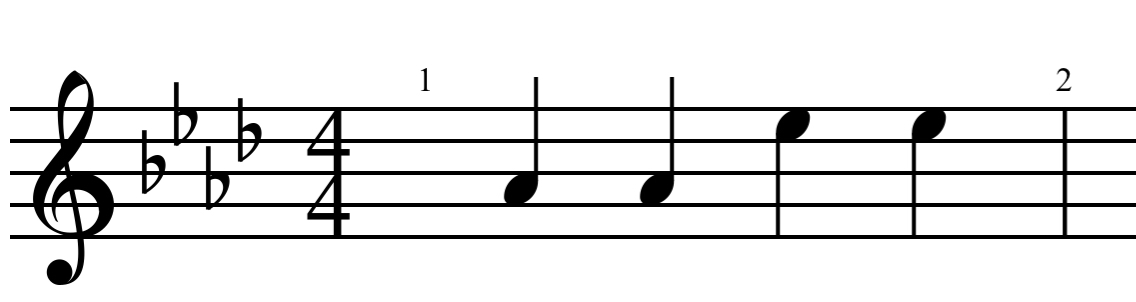 Music Theory Diagram A Flat Major Key Signature