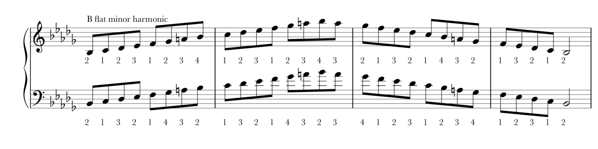 b flat harmonic minor scales