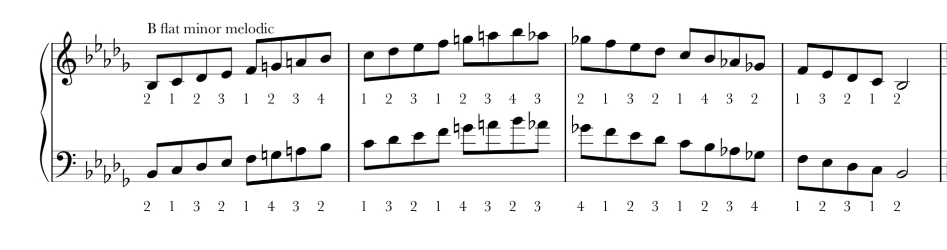 b flat minor scale equal to