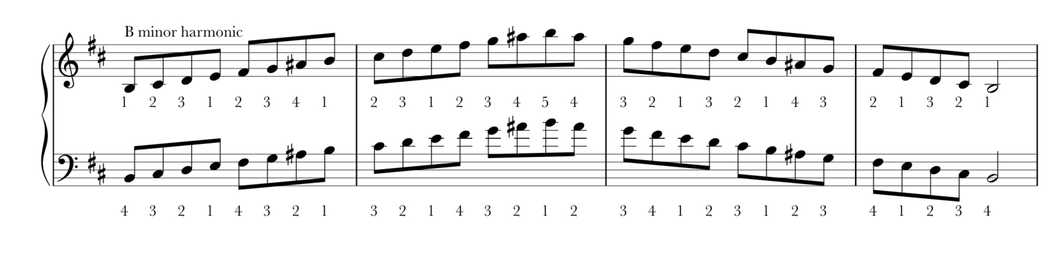 b flat harmonic minor