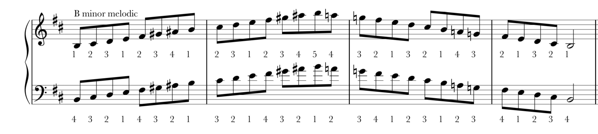 b flat melodic minor scale bass