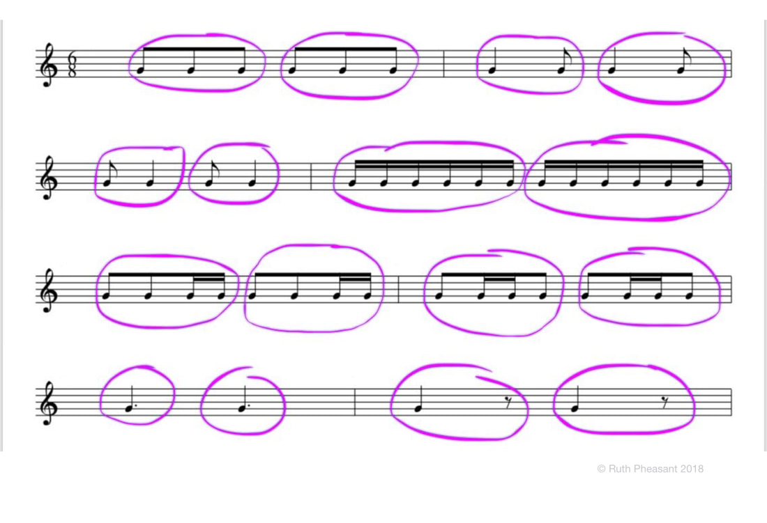 Compound time signature 6/8 two groups of three quavers in each bar