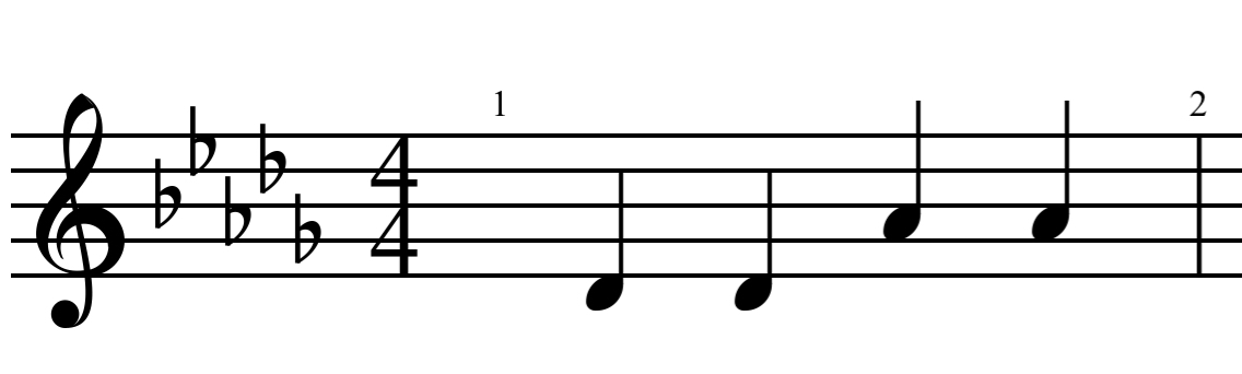 Music Theory Diagram DFlat Major