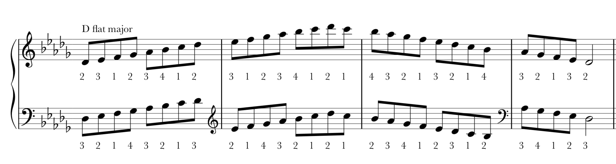 d flat major scale notation