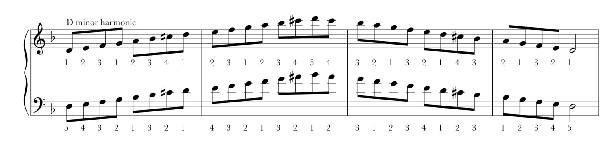 D Flat Harmonic Minor Scale