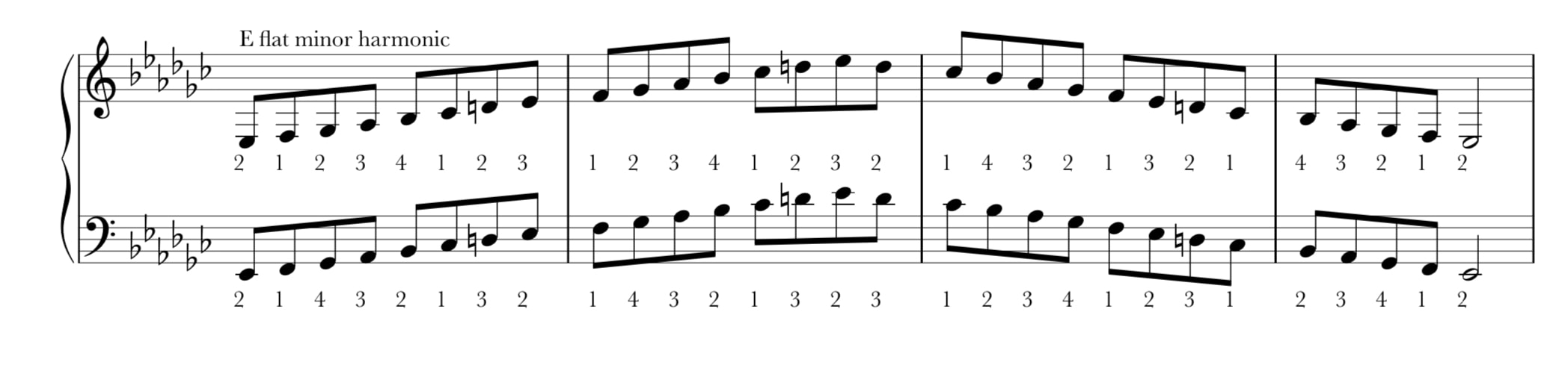 minor scale with a flat b flat d flat and e flat
