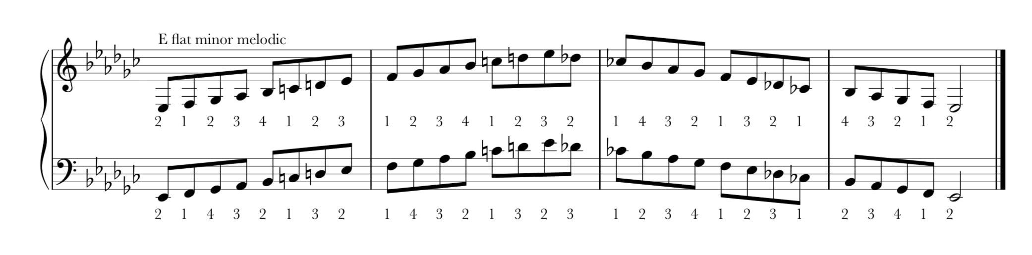 b flat minor melodic scale