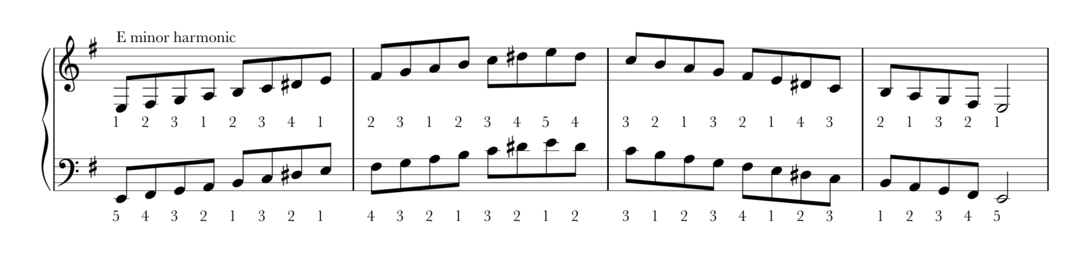 E Harmonic Minor Scale Piano