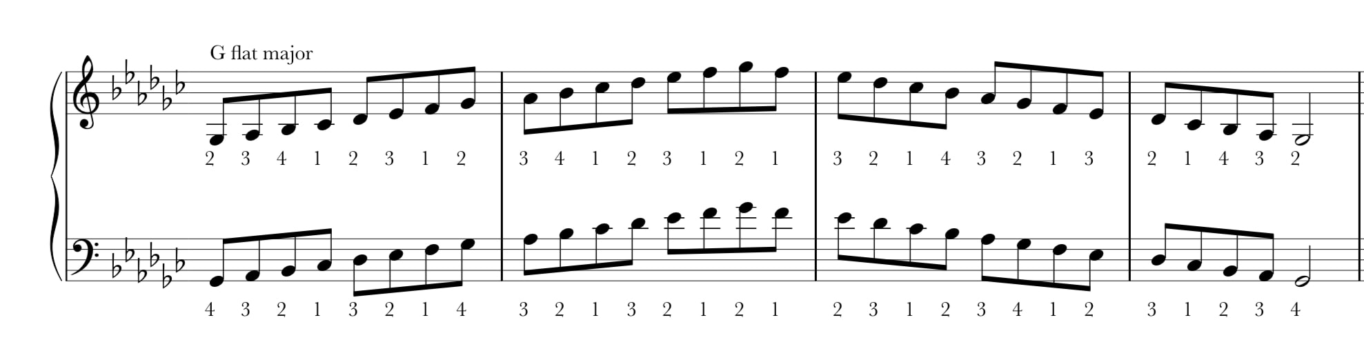 g flat major scale piano