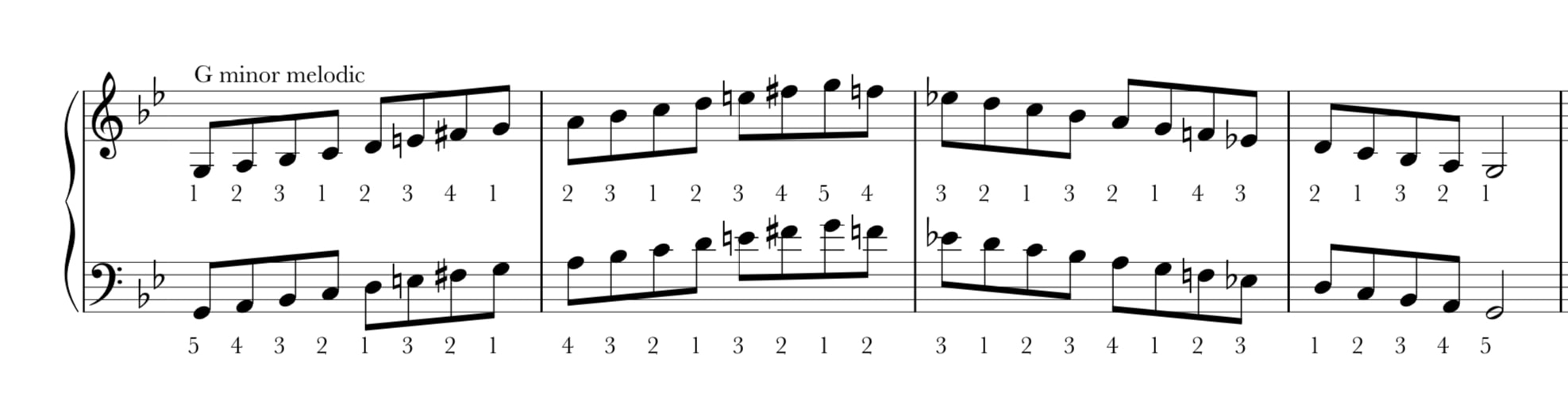b flat melodic minor scale bass clef