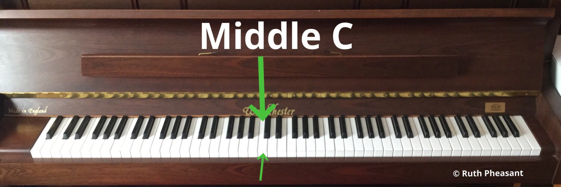 on piano middle c sound