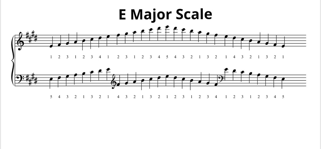 e flat major scale cello 3 octaves